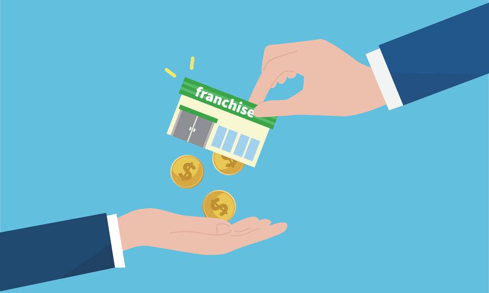 Franchise Royalties: Which Fee Structure Is Best for Your Franchise? |  Synuma